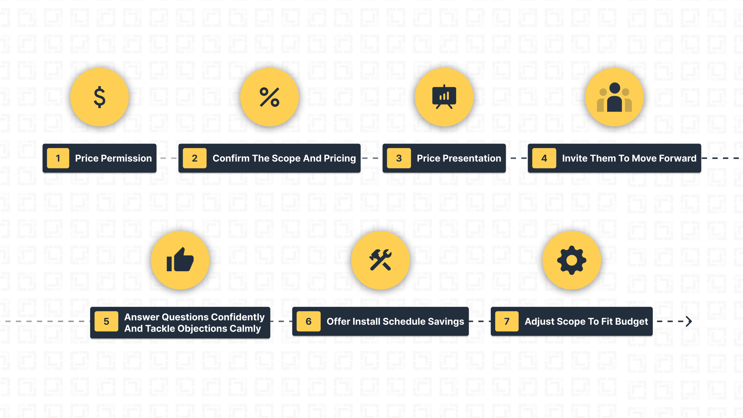 The-Path-to-Affordability-Infographic