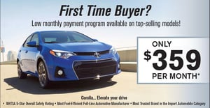car monthly payment